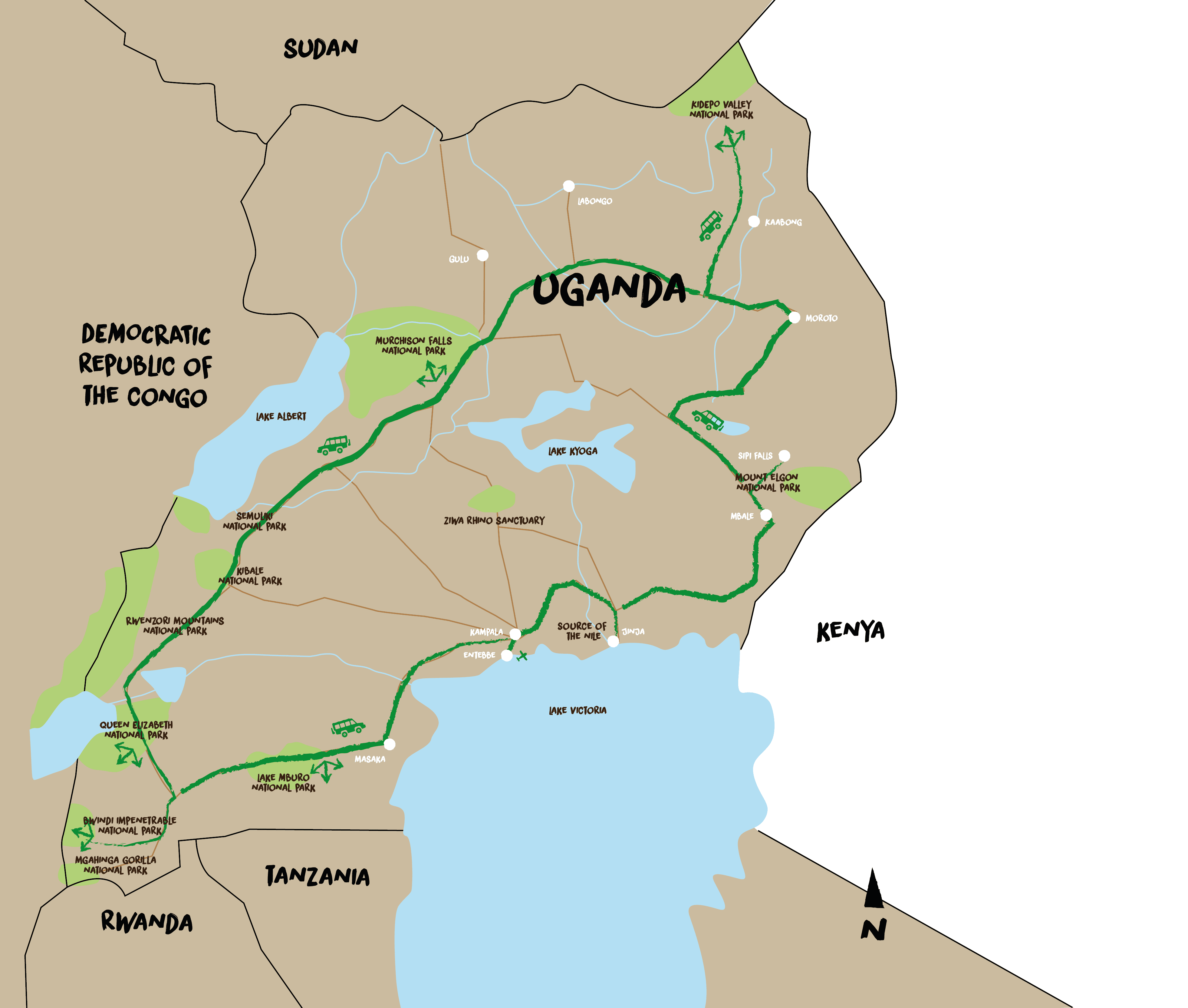 Itinerario